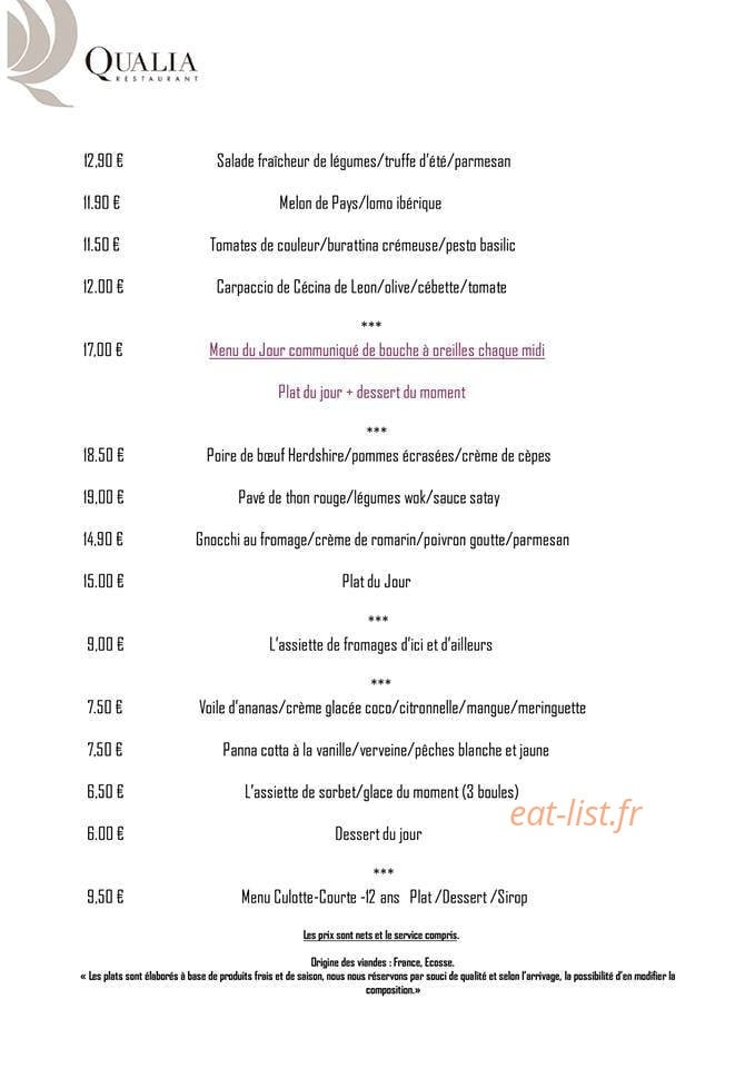 Qualia — carte page 1