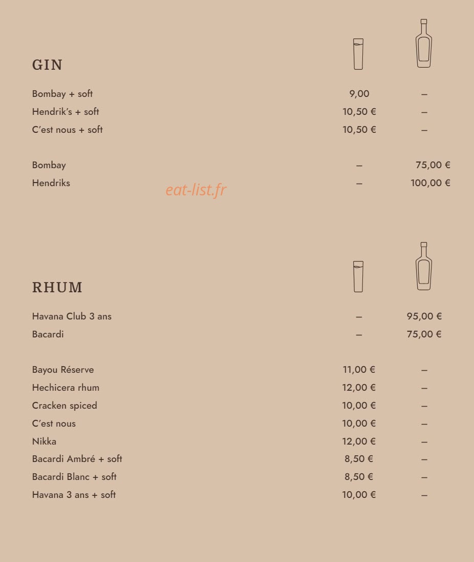 Délia — carte page 7