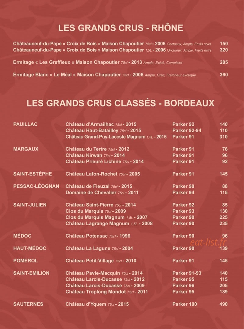 Gavroche — carte page 11