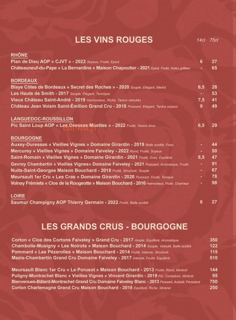 Gavroche — carte page 12