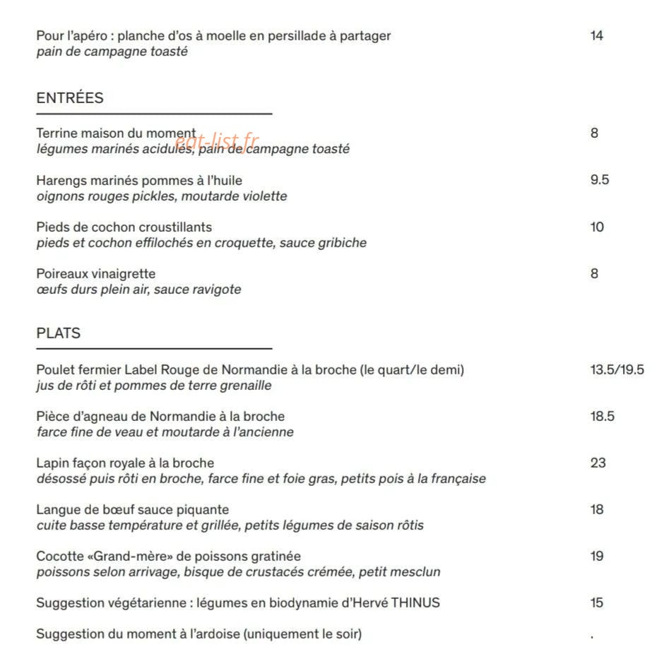 L'assiette au beurre — carte page 1