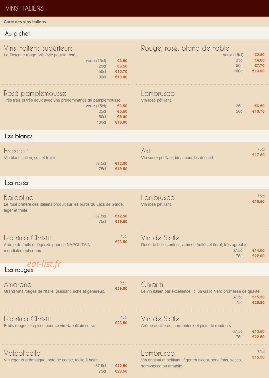 La Medicis — carte page 10