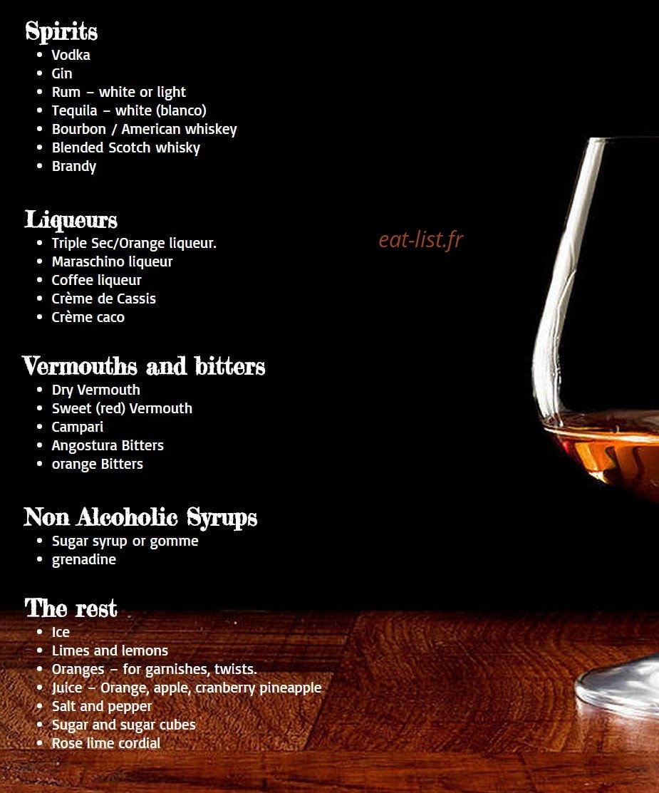Le Duplex — carte page 3