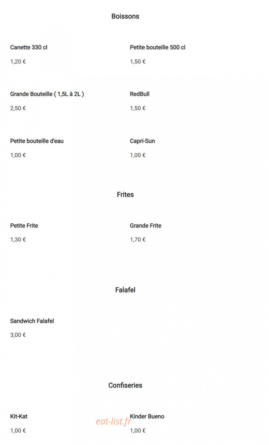 Le Nil — carte page 2