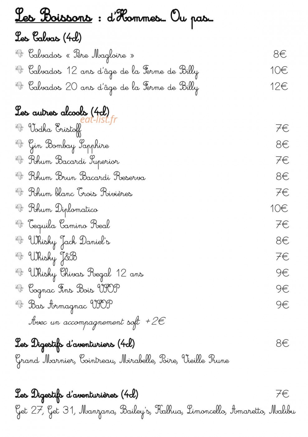 Les Fils à Maman — carte page 14
