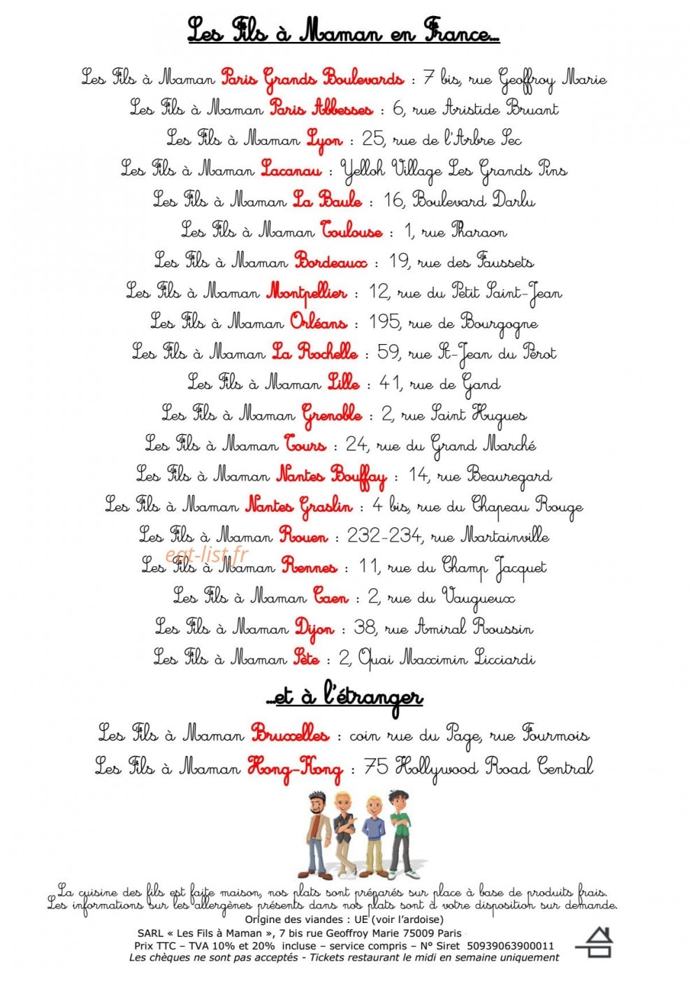 Les Fils à Maman — carte page 17
