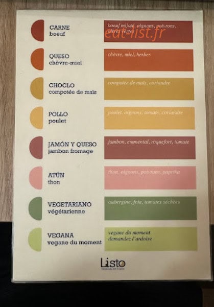 Listo — carte page 4