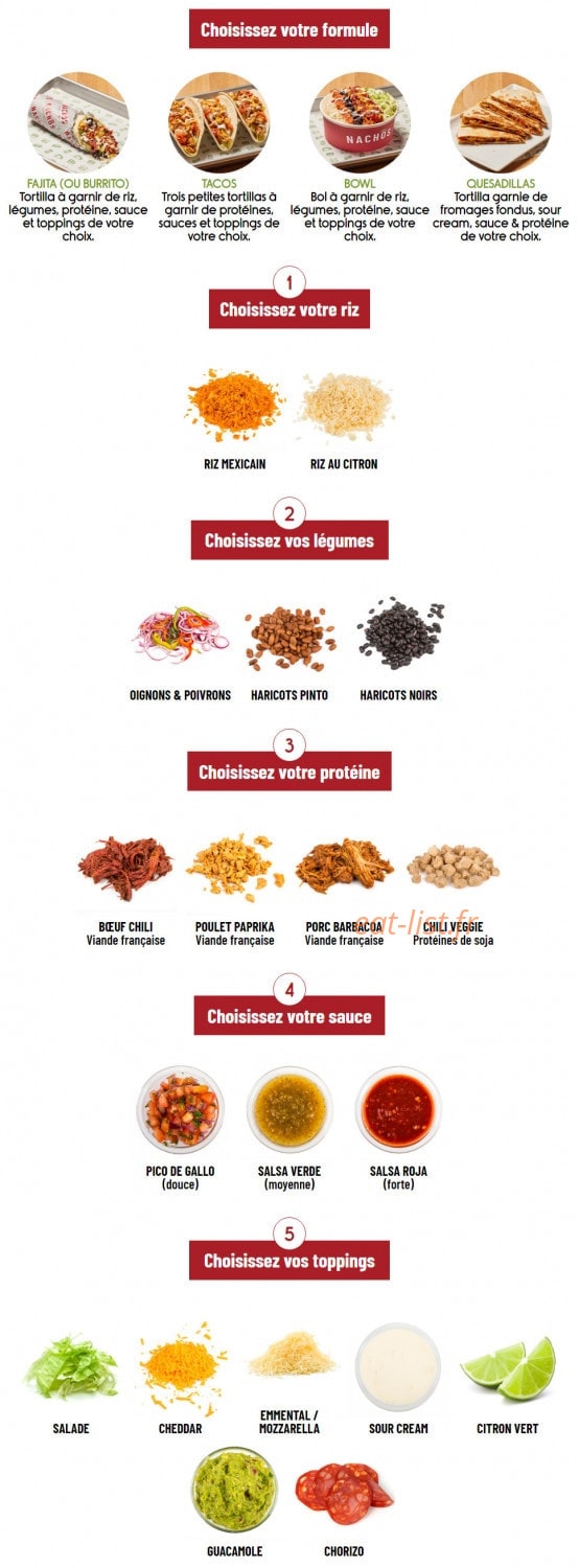 Nachos — carte page 1