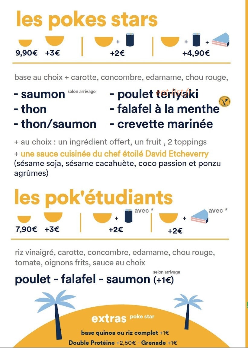 Onolulu — carte page 1