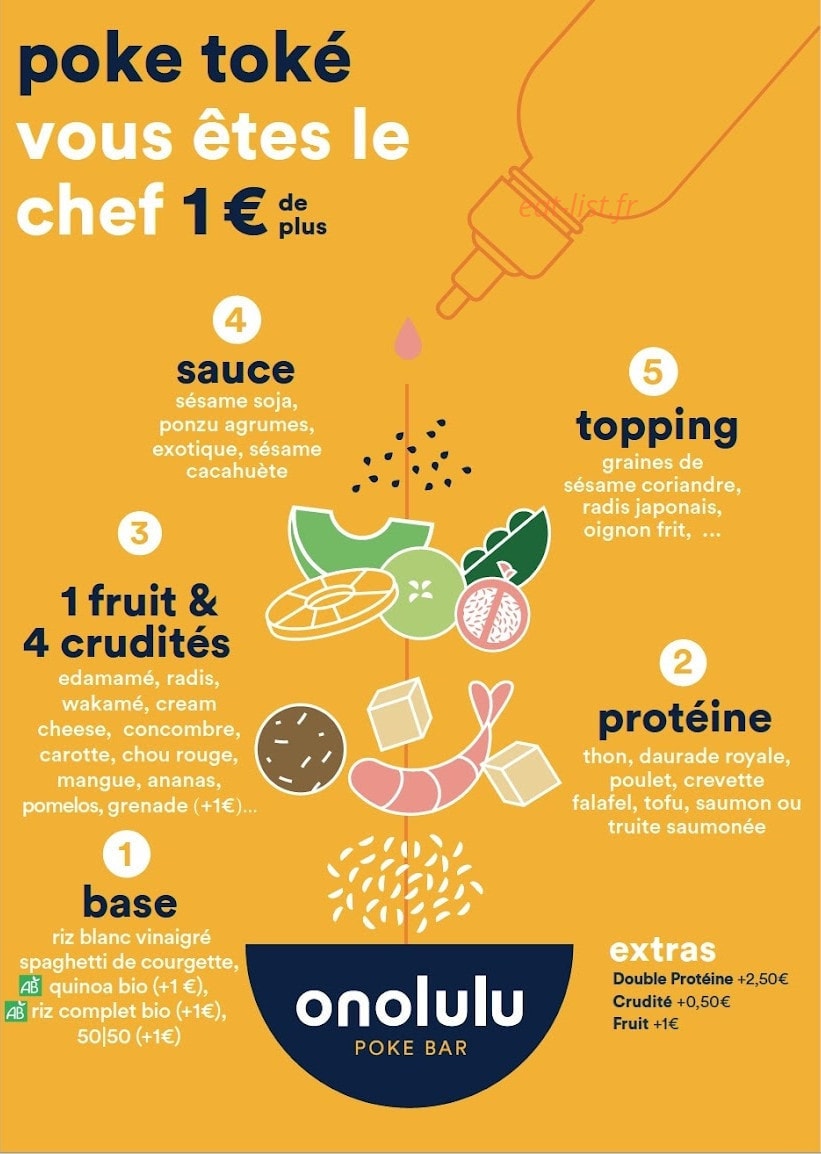 Onolulu — carte page 2