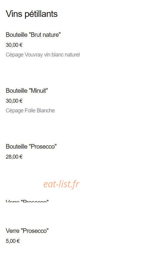 Vous êtes ici — carte page 10
