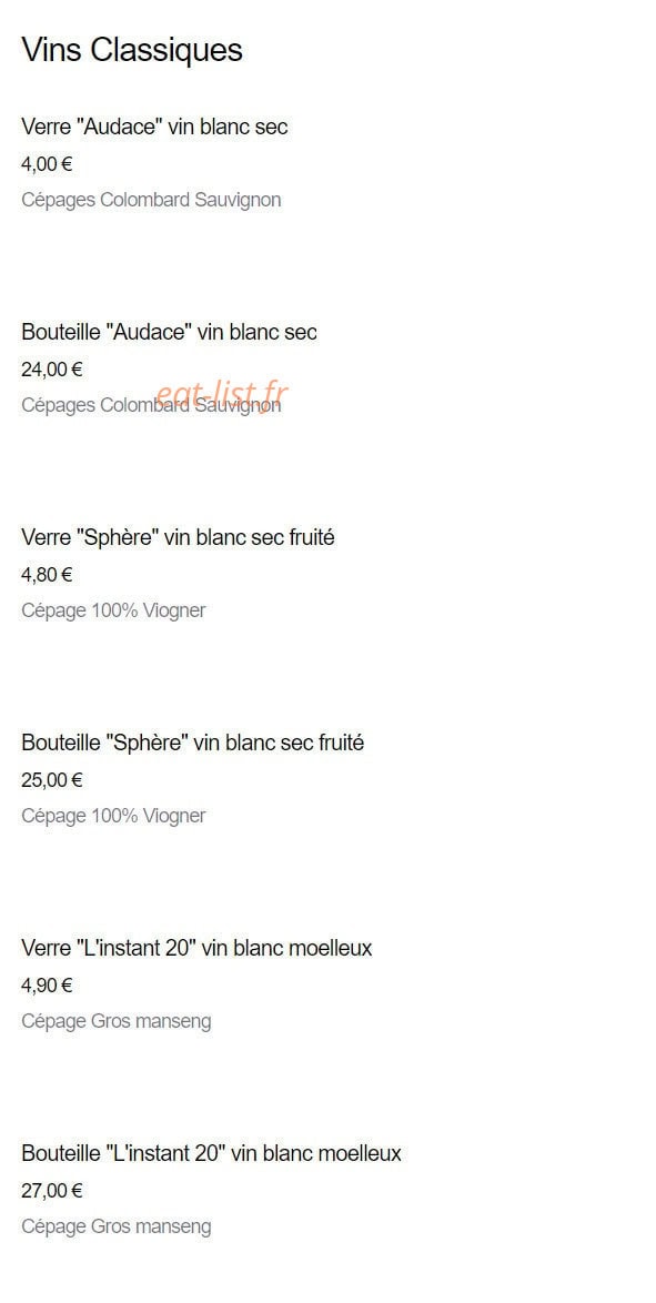 Vous êtes ici — carte page 8