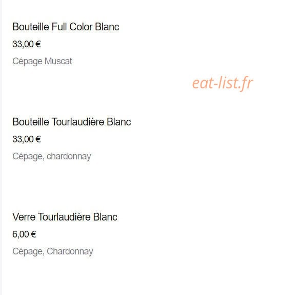 Vous êtes ici — carte page 7
