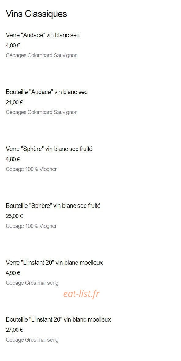 Vous êtes ici — carte page 6