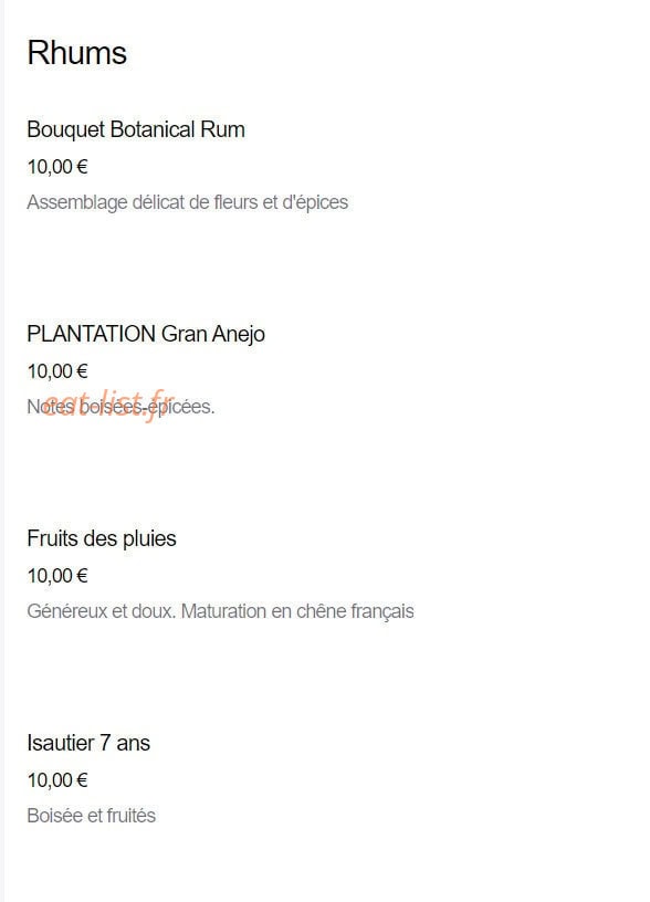 Vous êtes ici — carte page 19
