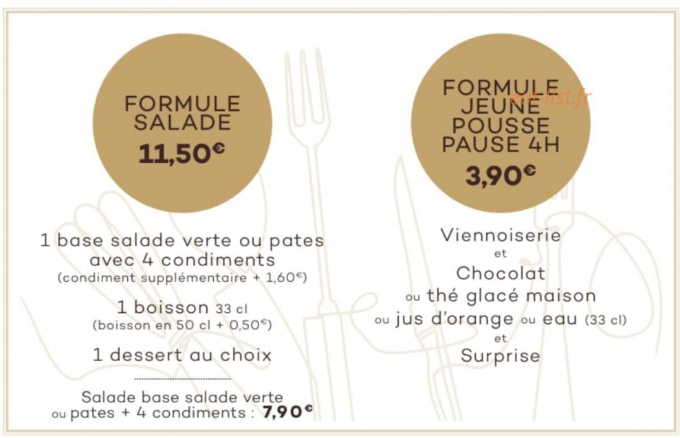 Costé — carte page 3