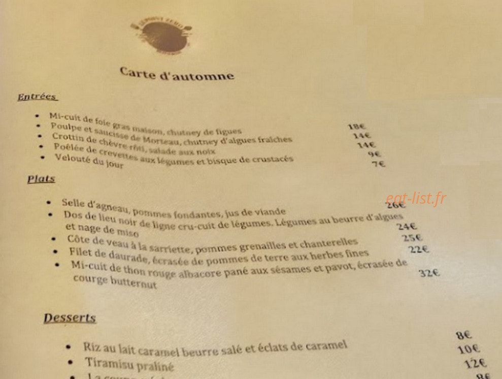 Le Point Zéro — carte page 1