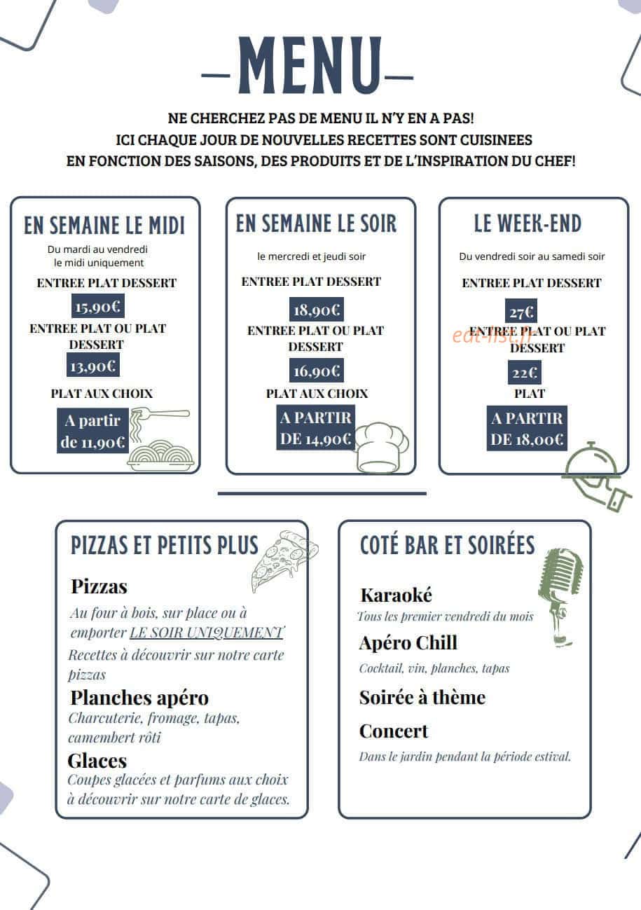 La table de Boïa — carte page 2