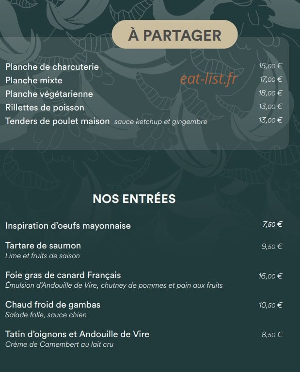 Loumane — carte page 1