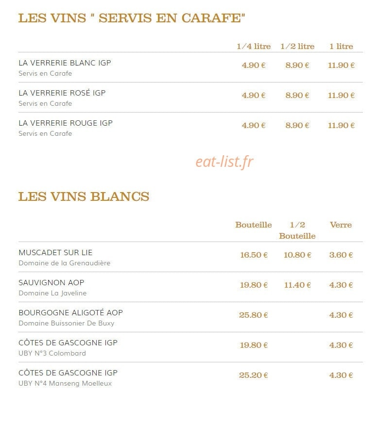La Tornade — carte page 7