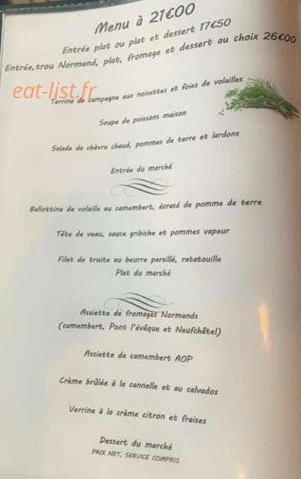 La rose des vents — carte page 4