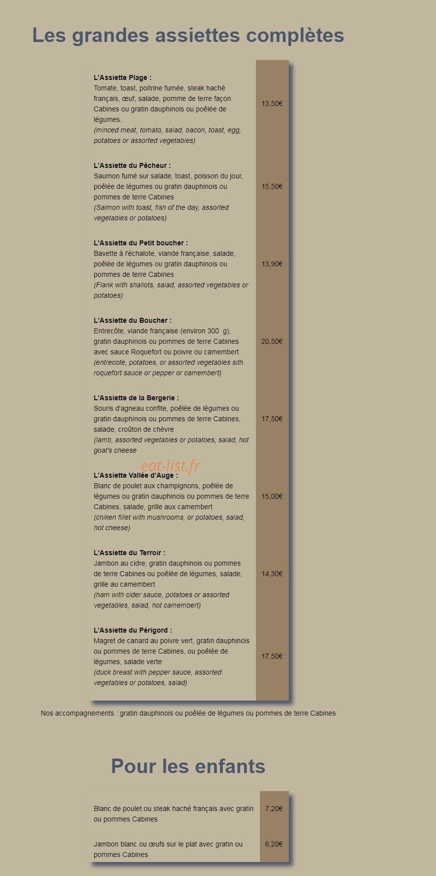 Les Cabines — carte page 3