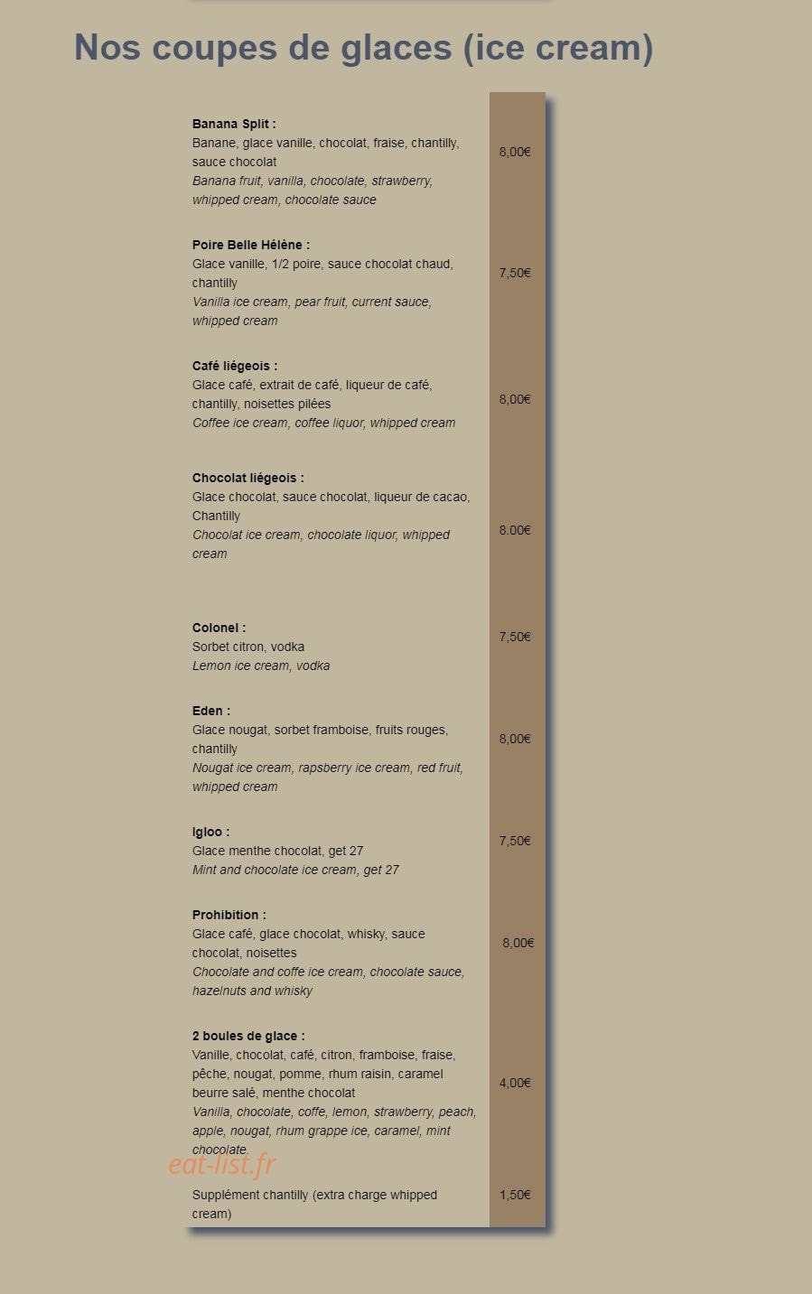 Les Cabines — carte page 6