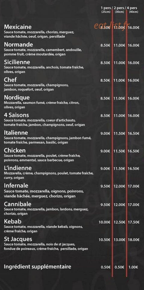 L'instant pizza — carte page 3