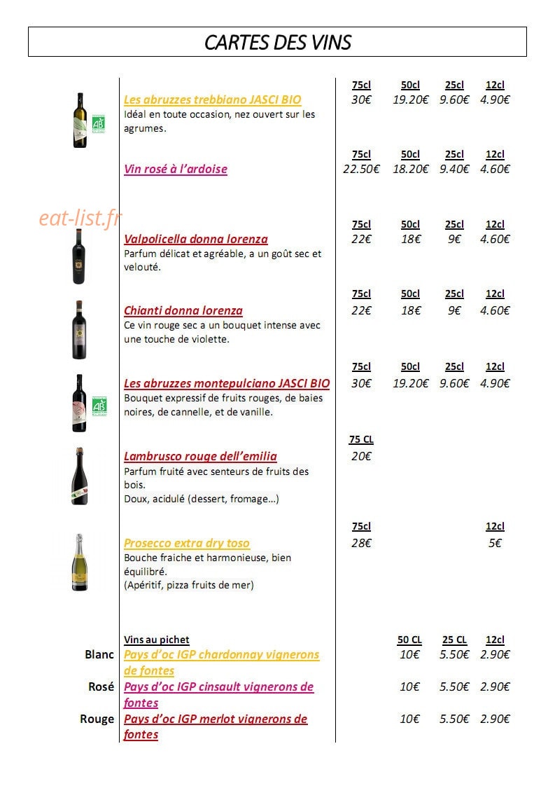 Cesano — carte page 7