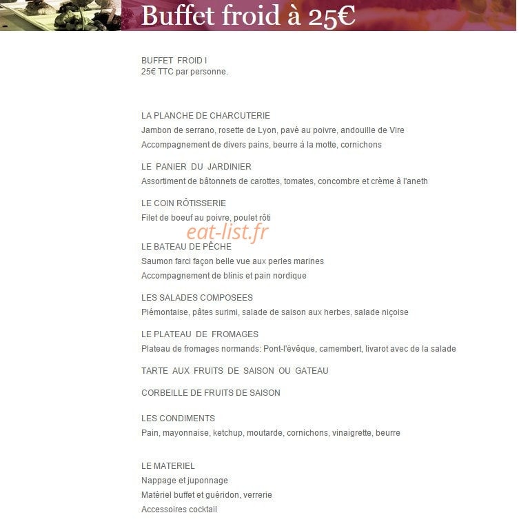 Le Saint-Pierre — carte page 10