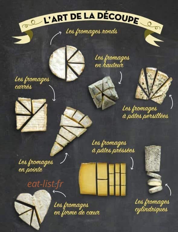 L'Orbecquoise — carte page 1