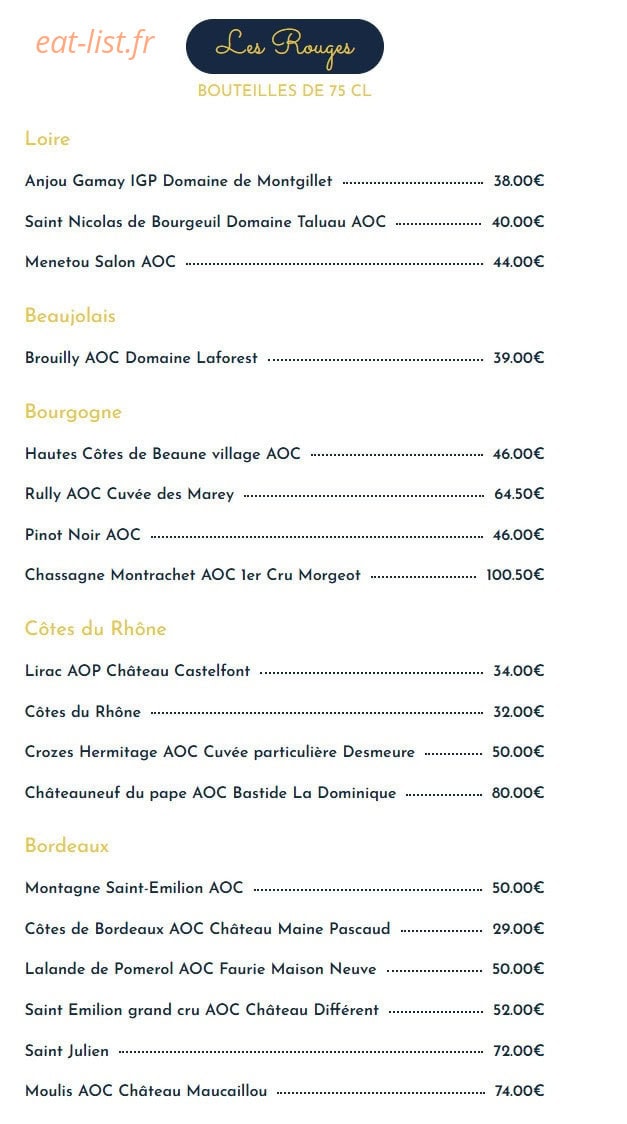 L’Aquarius — carte page 10