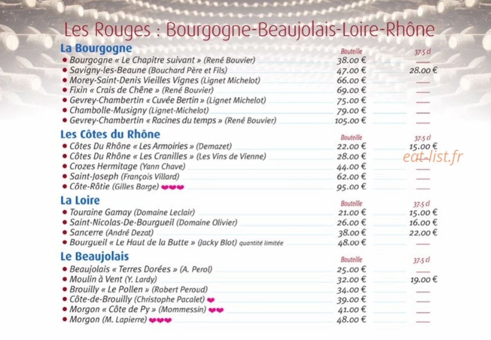 Carte et menu de La Marine à Trouville sur Mer — Vins rouges