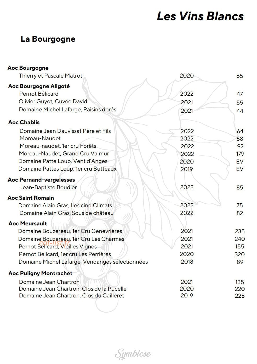 Symbiose — carte page 11