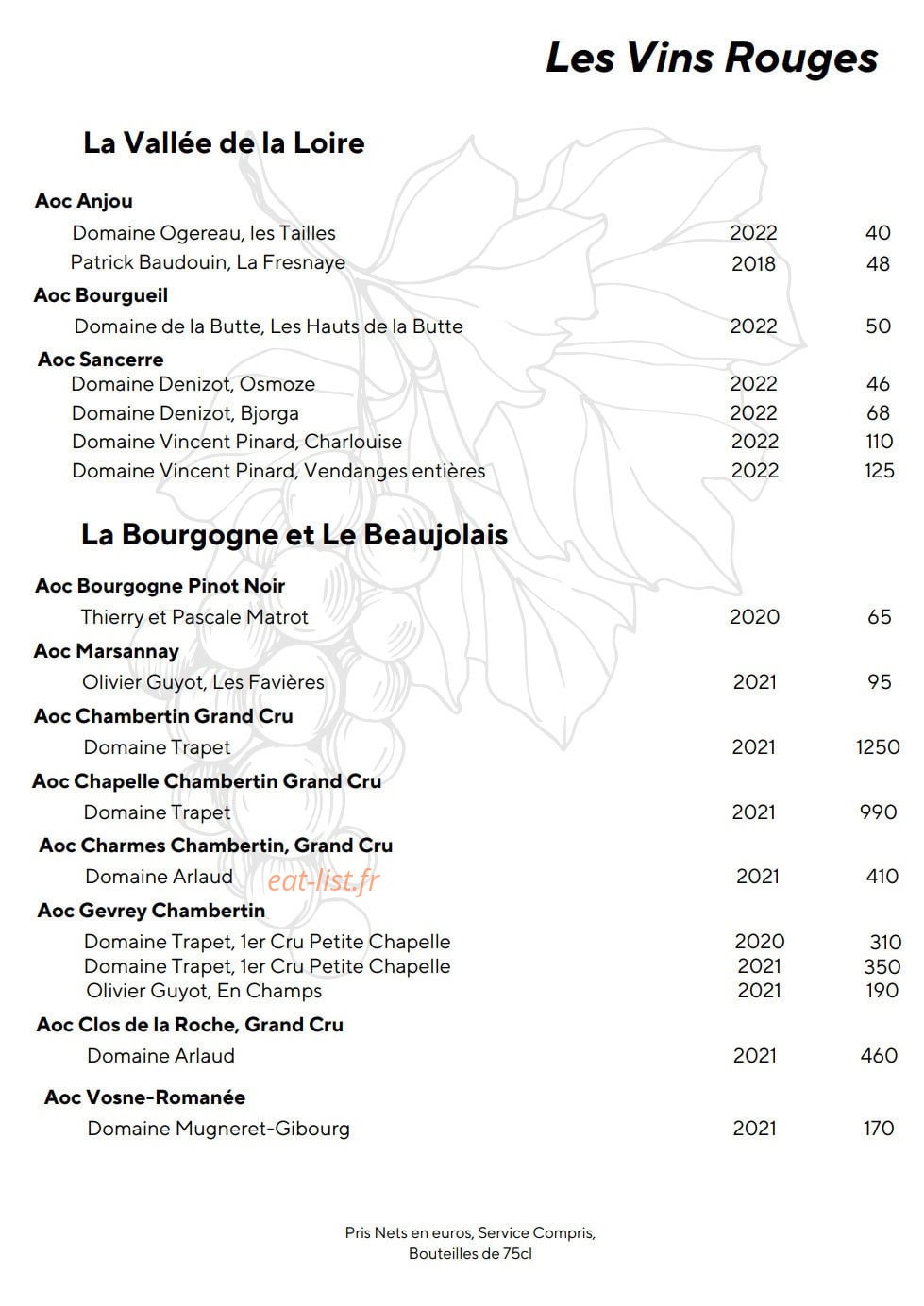 Symbiose — carte page 16