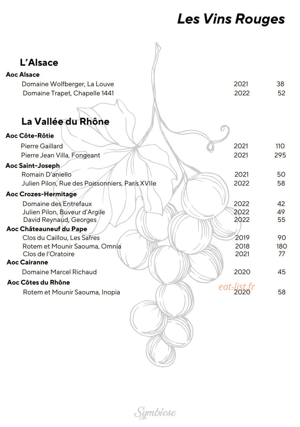Symbiose — carte page 18