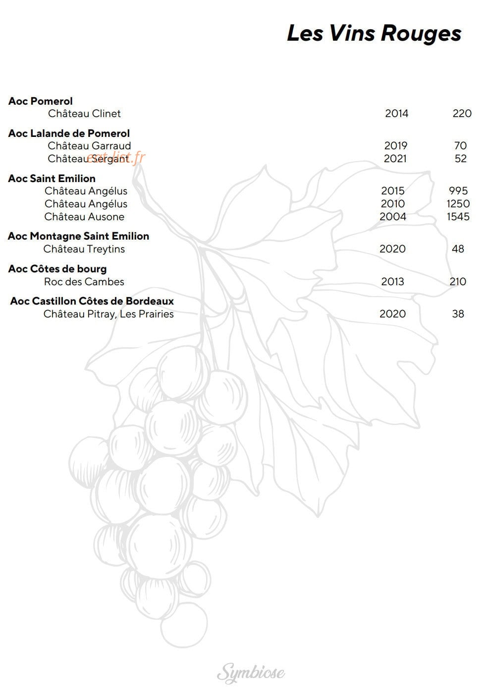 Symbiose — carte page 21