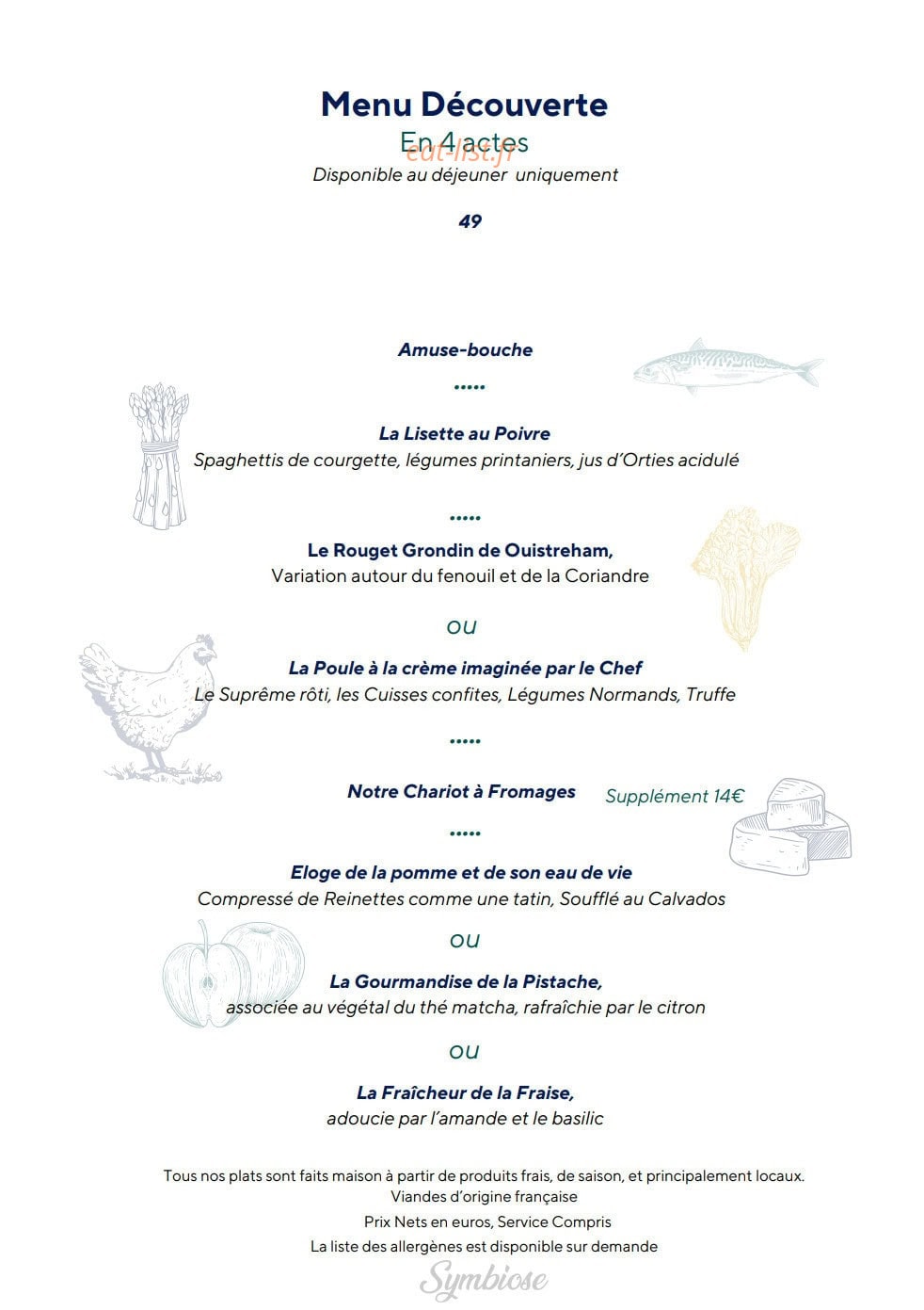 Symbiose — carte page 2