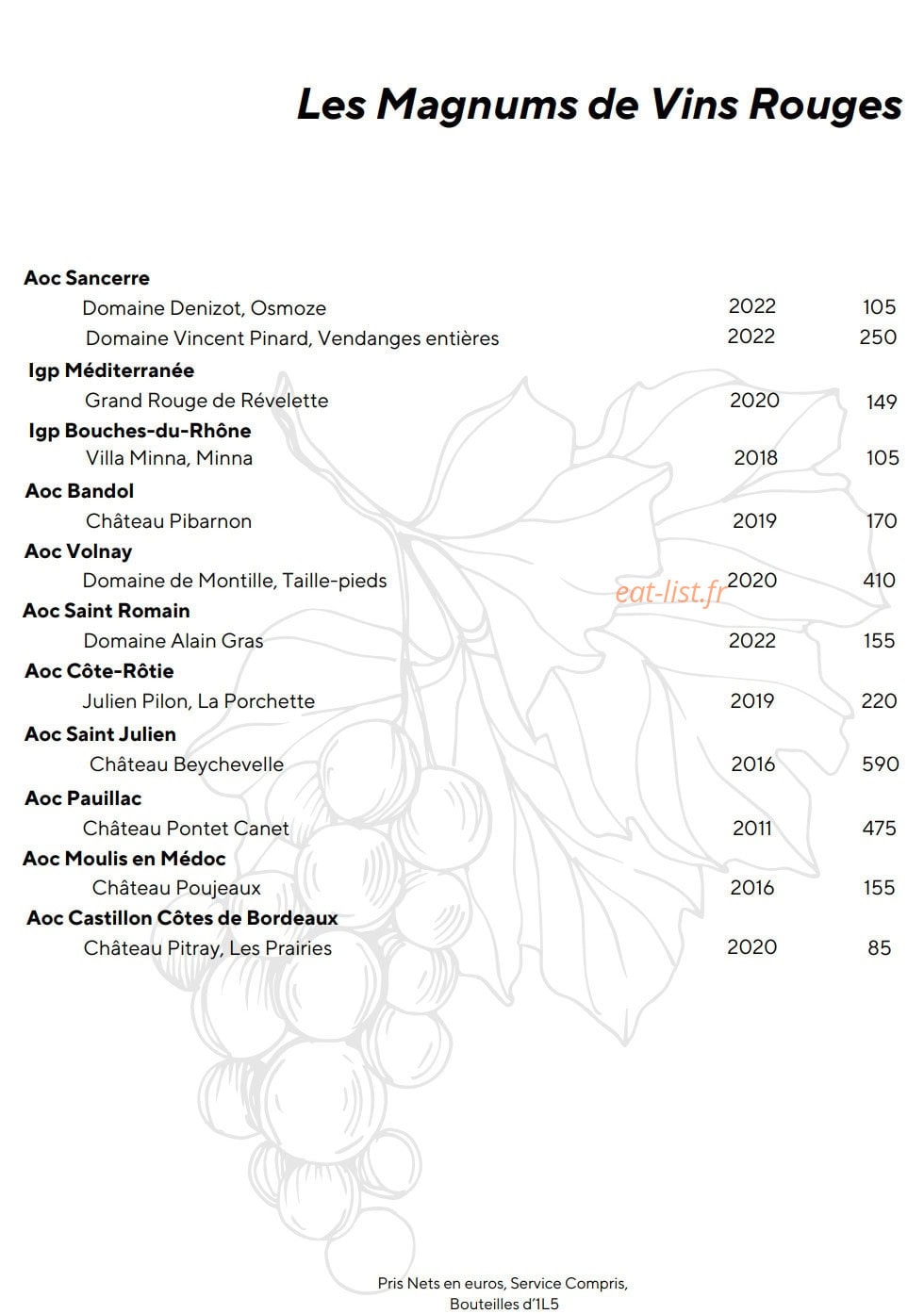 Symbiose — carte page 23