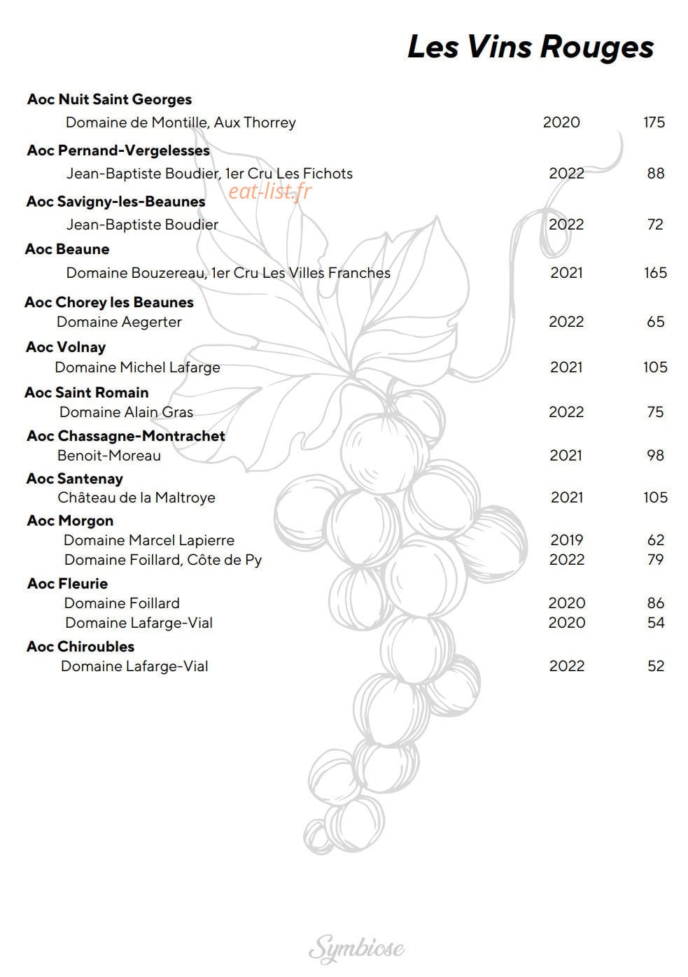 Symbiose — carte page 17