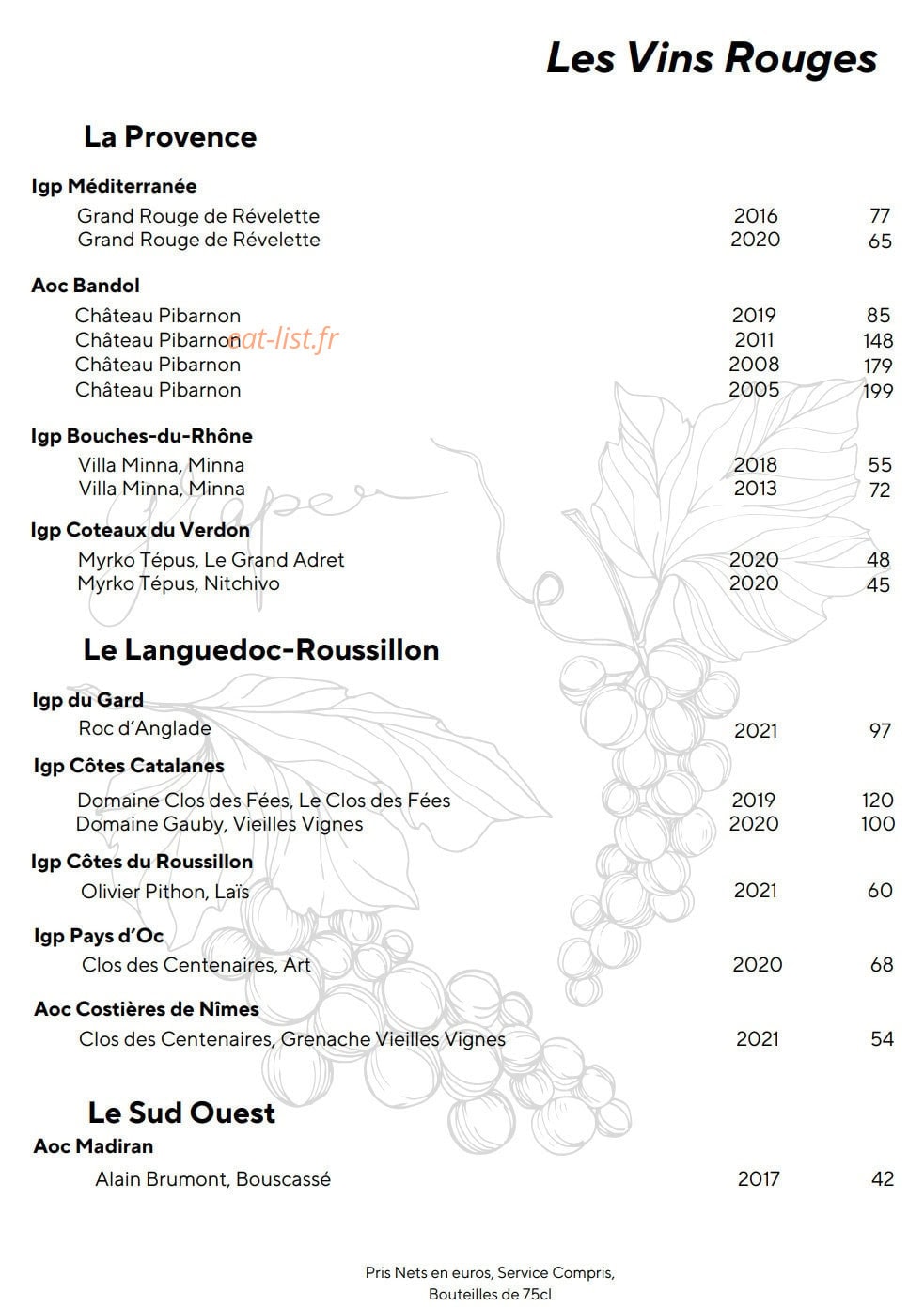 Symbiose — carte page 19