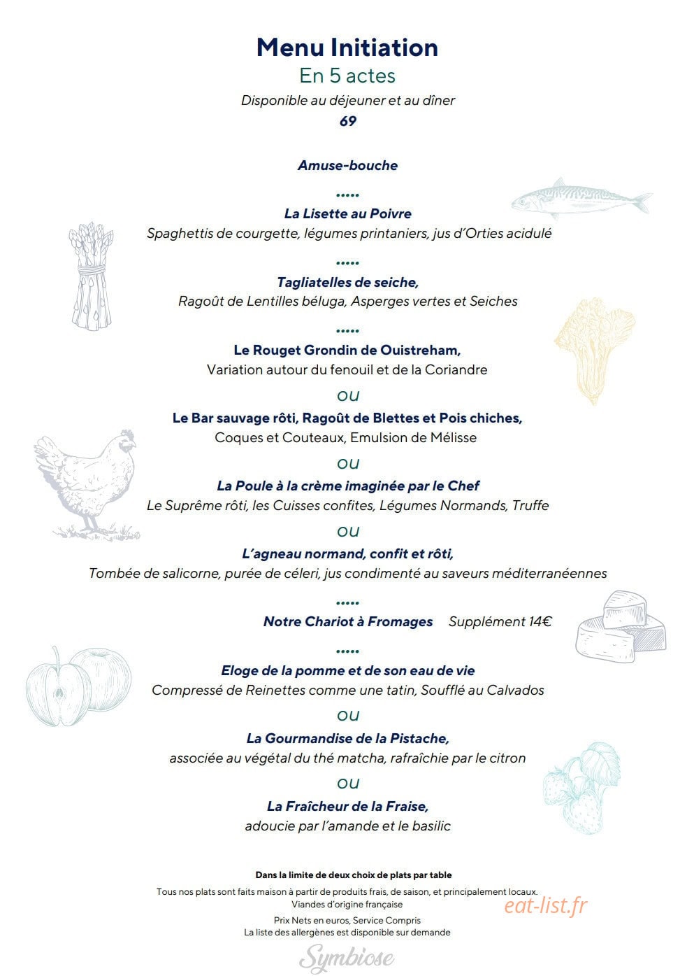 Symbiose — carte page 3