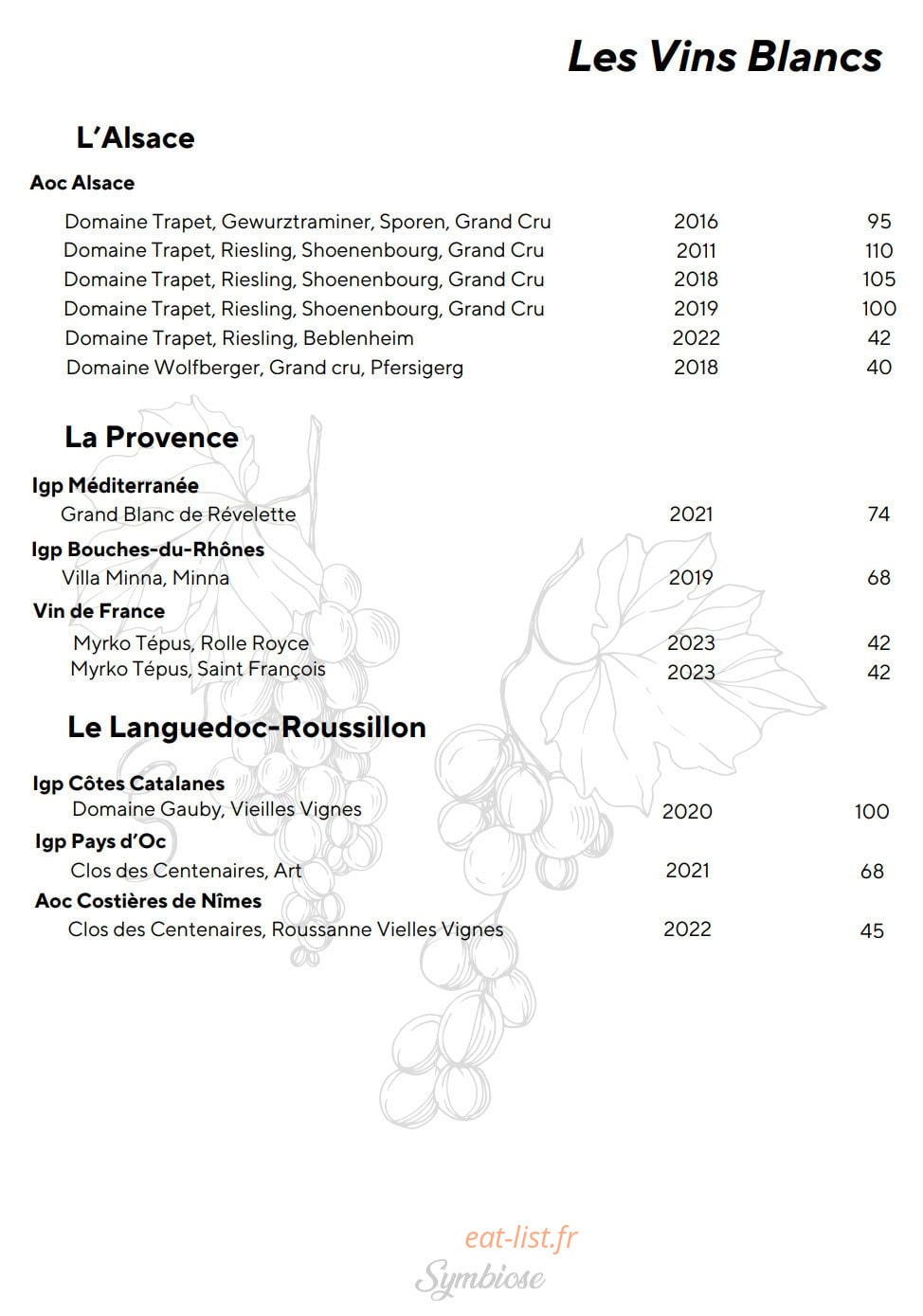 Symbiose — carte page 13