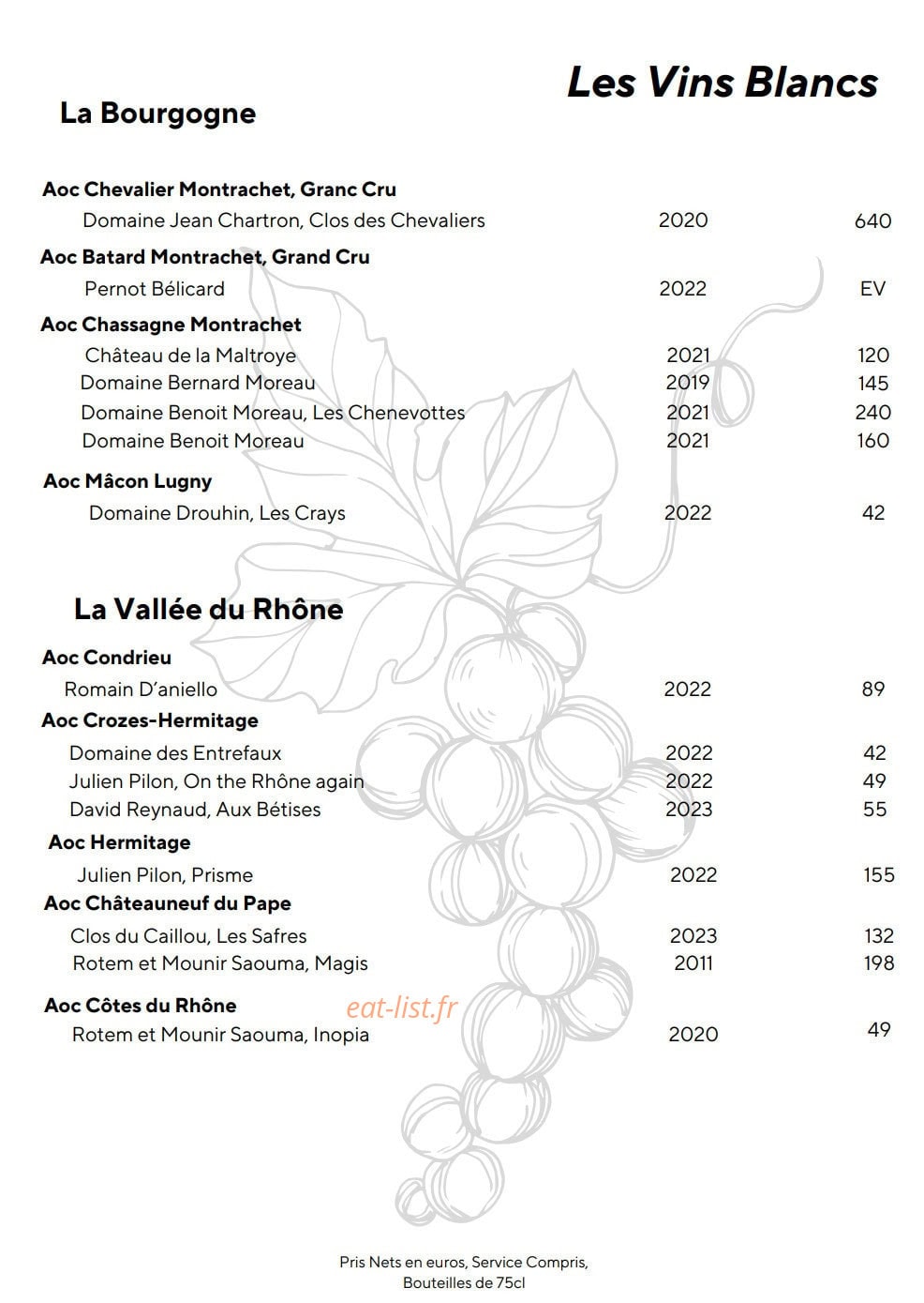 Symbiose — carte page 12