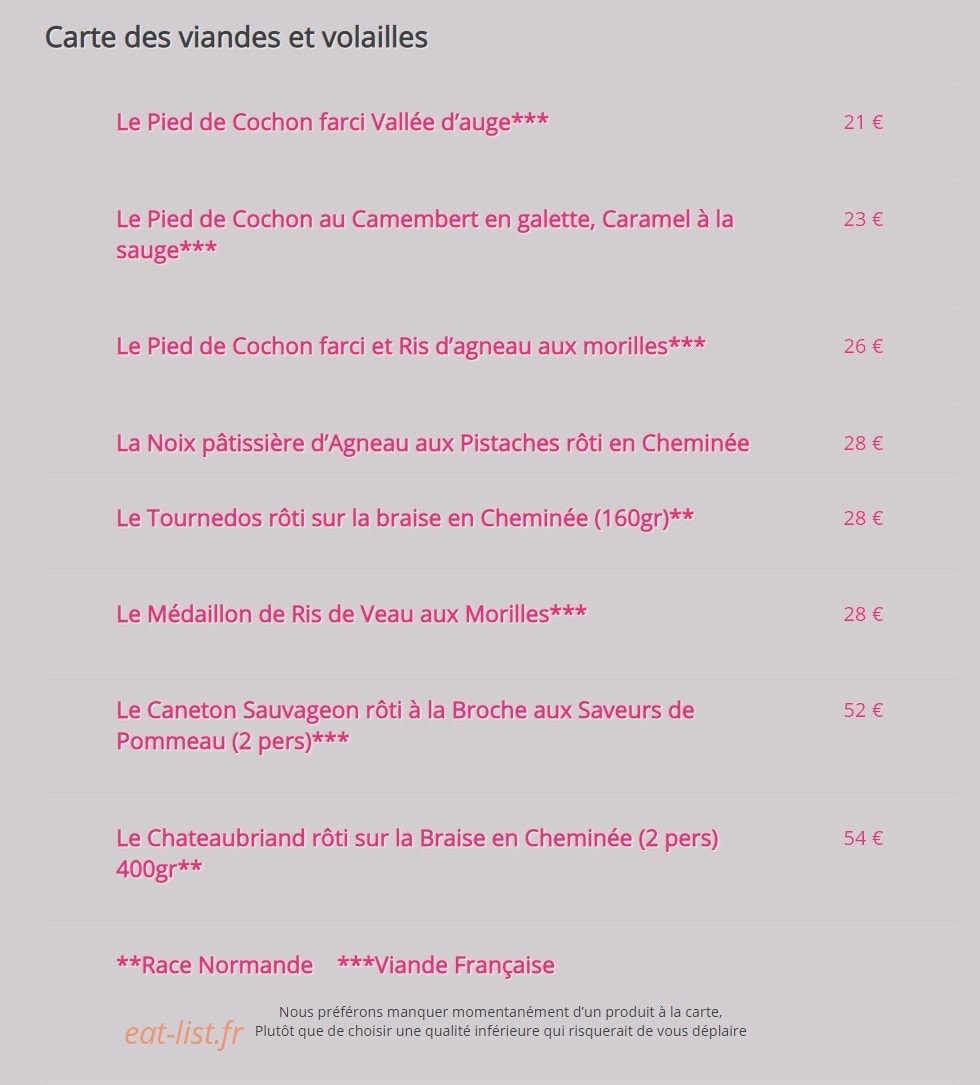 Au pied des marais — carte page 2