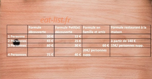 Lc Cuisine — carte page 1