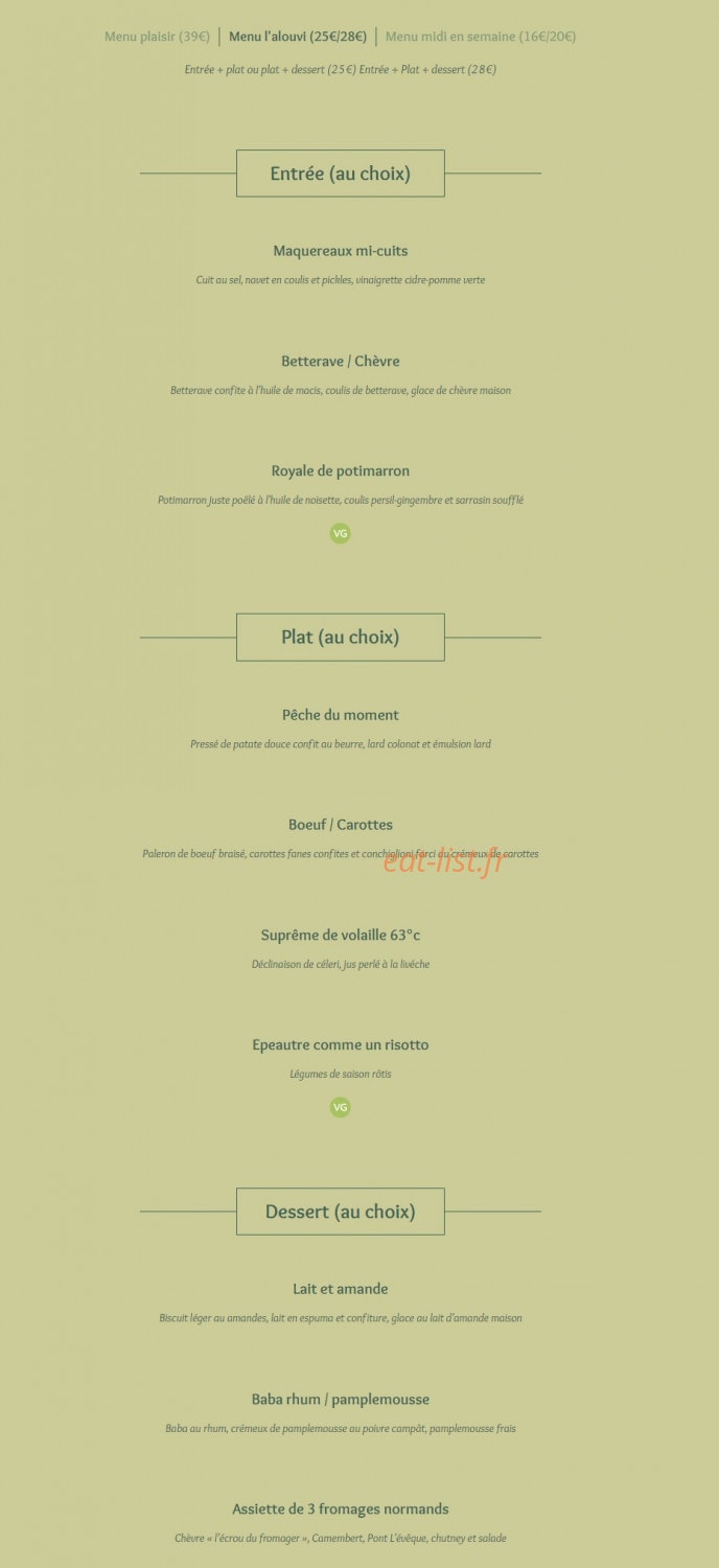 L'alouvi — carte page 2