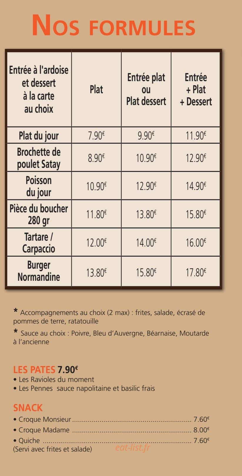La Normandine — carte page 3