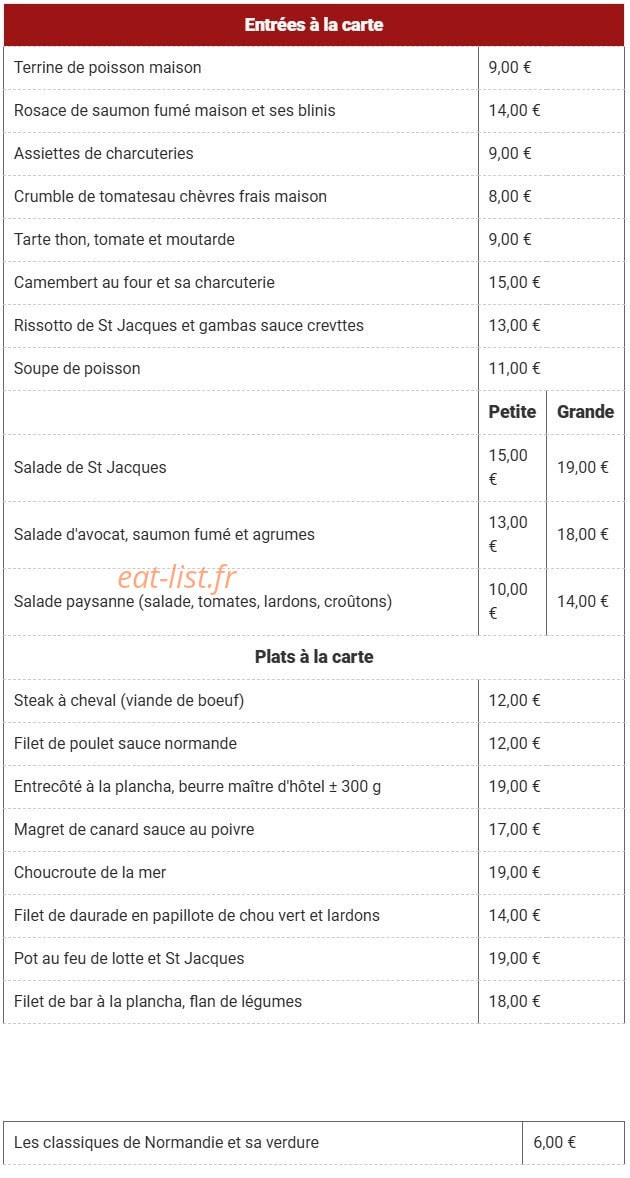 L'R du Port — carte page 1
