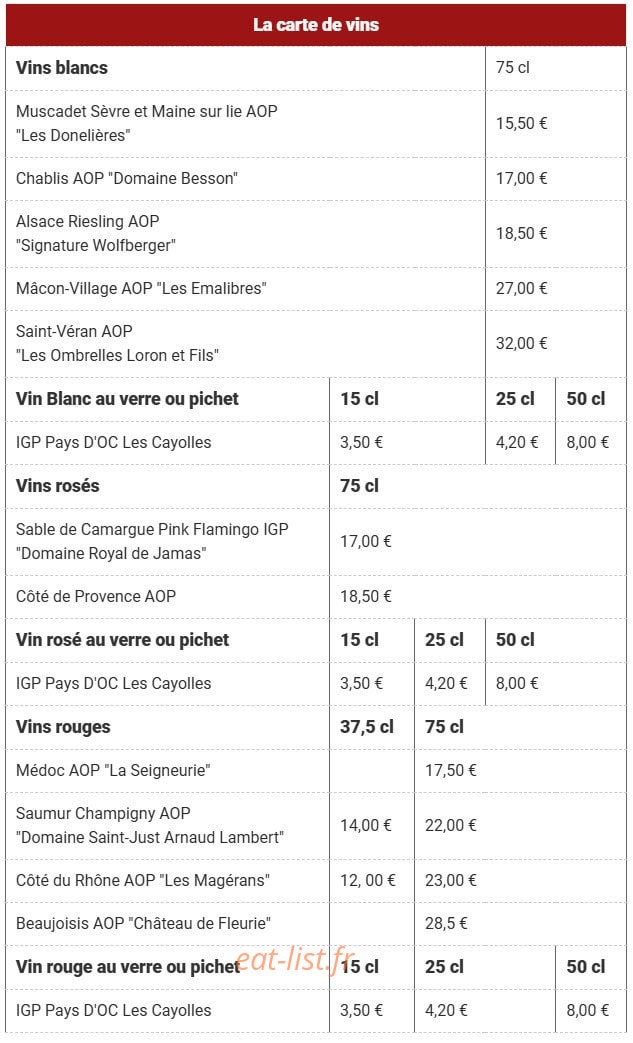 L'R du Port — carte page 6